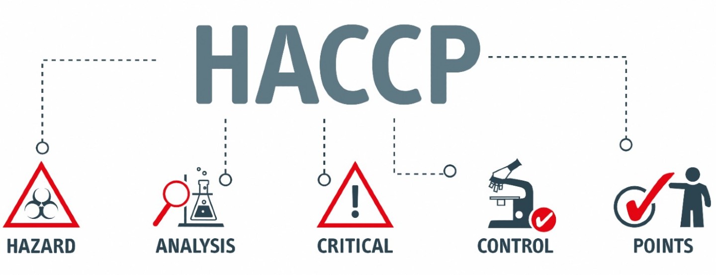 why-haccp-plan